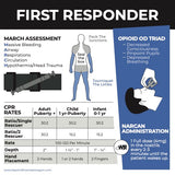 First Responder Medical Reference Stickers