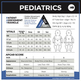 BLS/EMT Medical Reference Stickers